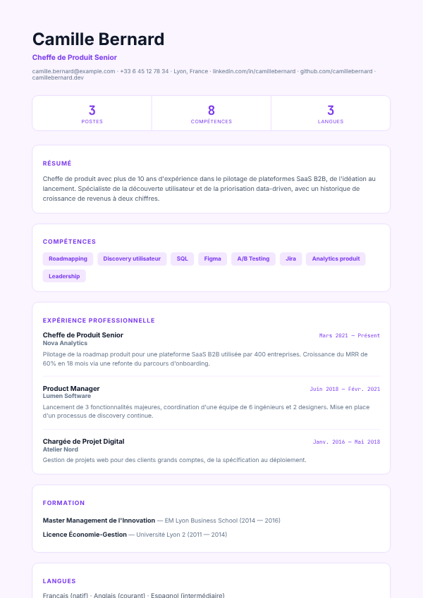 Modèle de CV Tableau de Bord